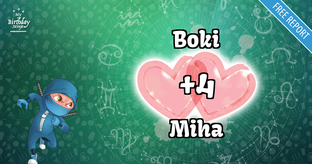 Boki and Miha Love Match Score