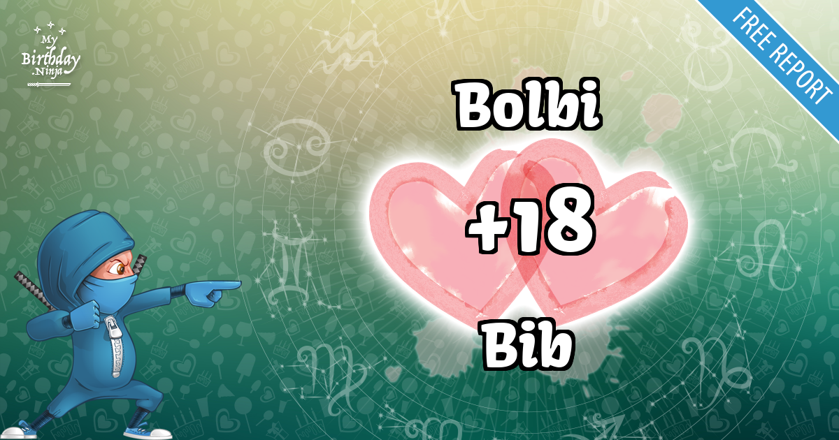 Bolbi and Bib Love Match Score