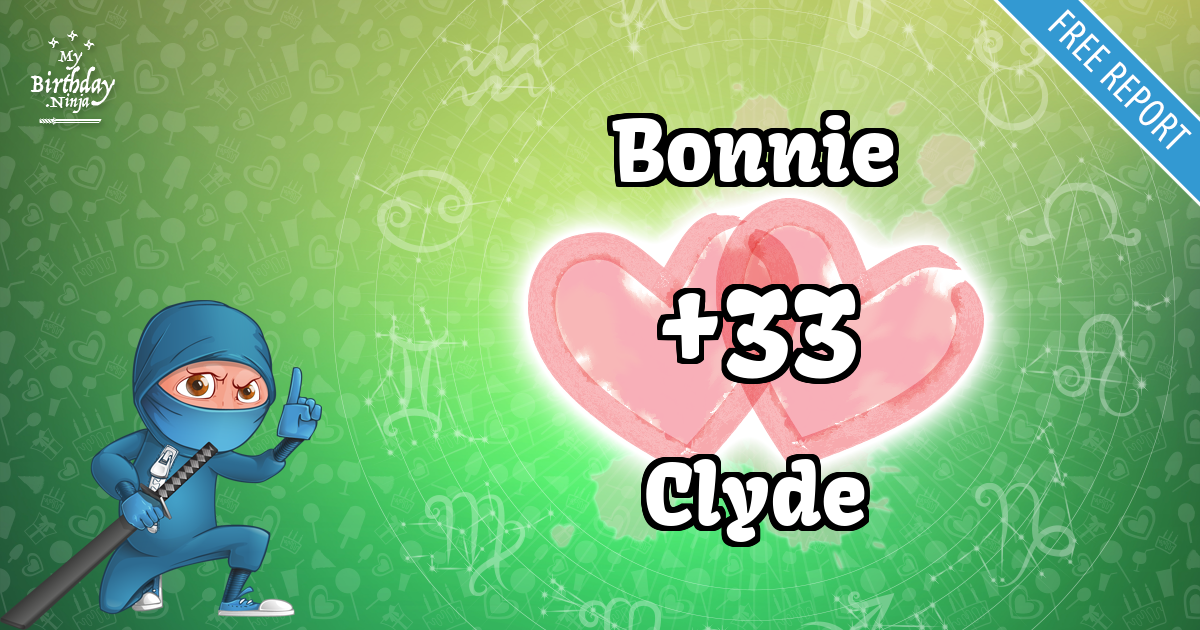 Bonnie and Clyde Love Match Score