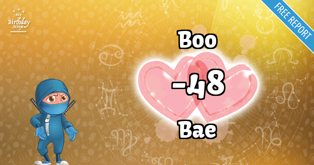 Boo and Bae Love Match Score