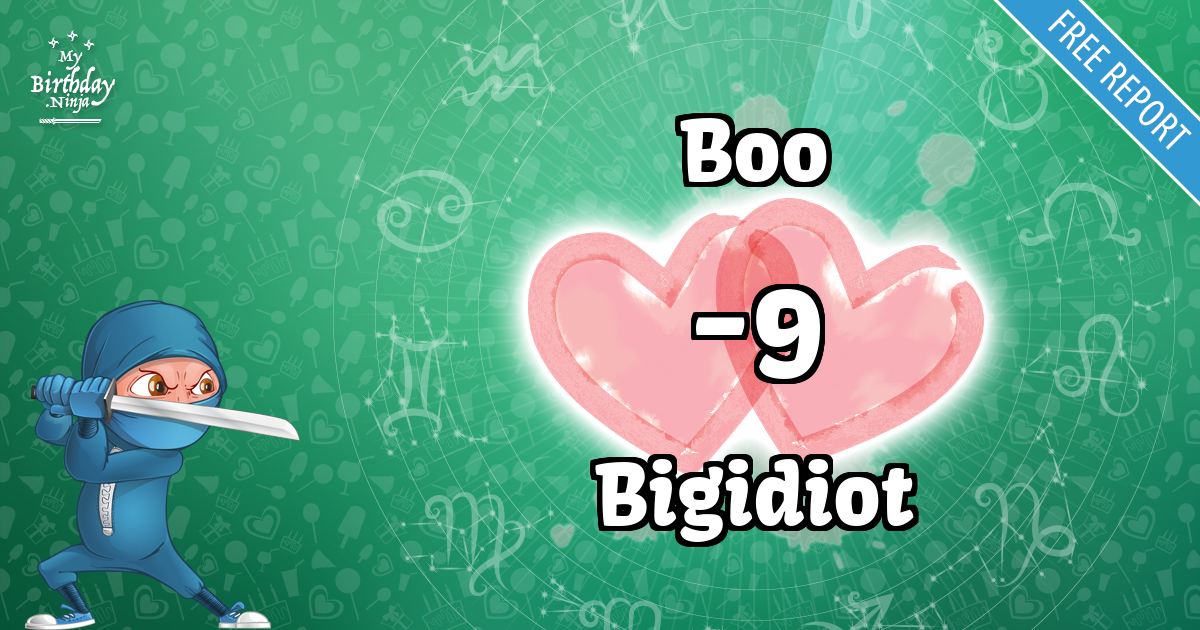 Boo and Bigidiot Love Match Score