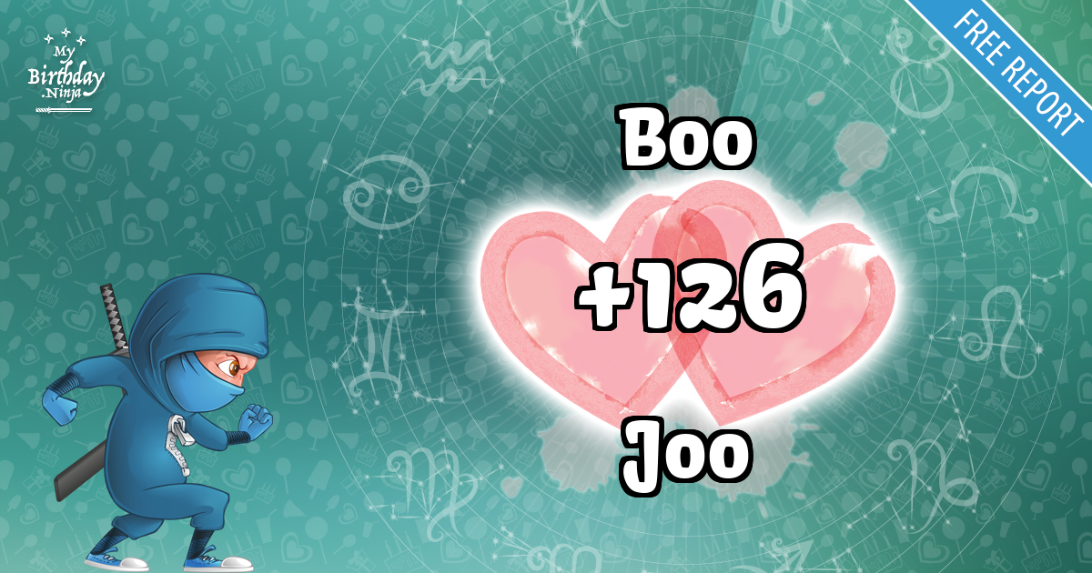 Boo and Joo Love Match Score
