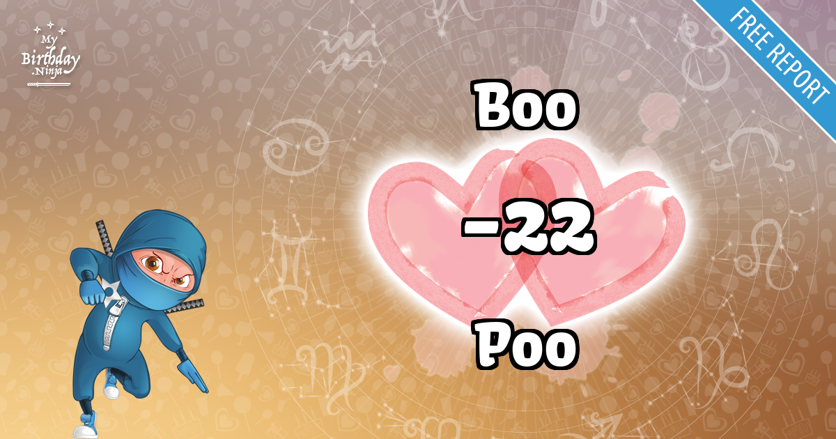 Boo and Poo Love Match Score