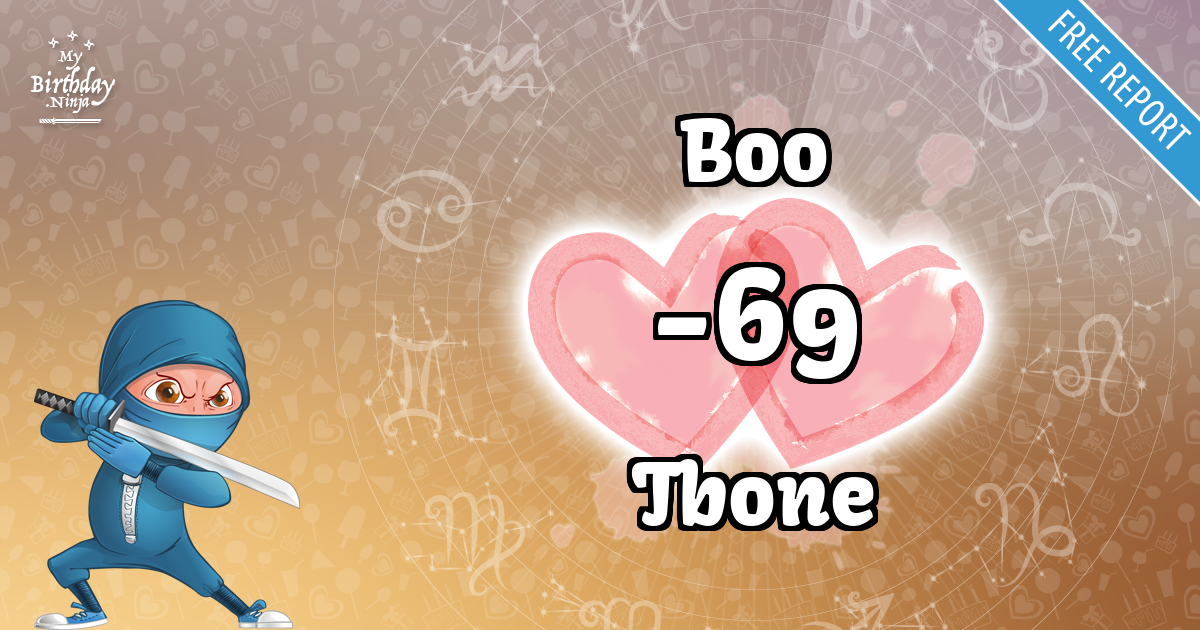 Boo and Tbone Love Match Score