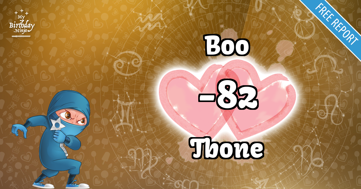 Boo and Tbone Love Match Score