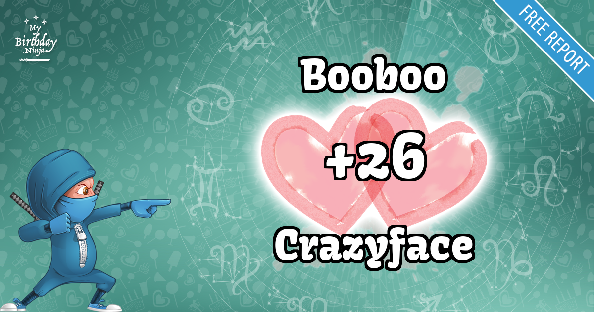 Booboo and Crazyface Love Match Score