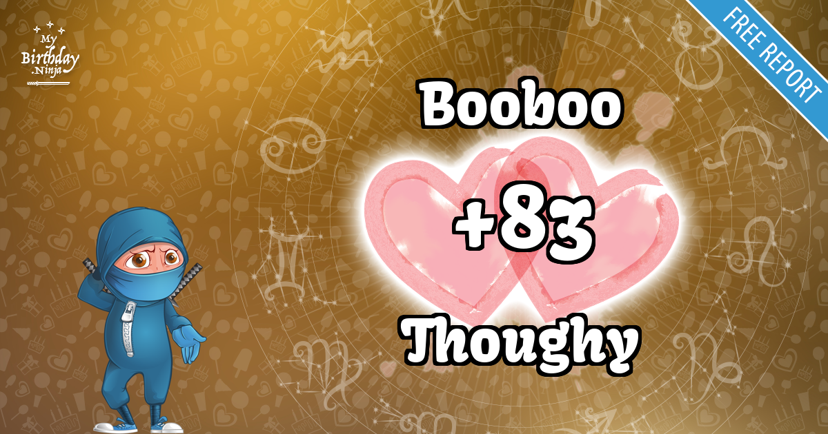 Booboo and Thoughy Love Match Score