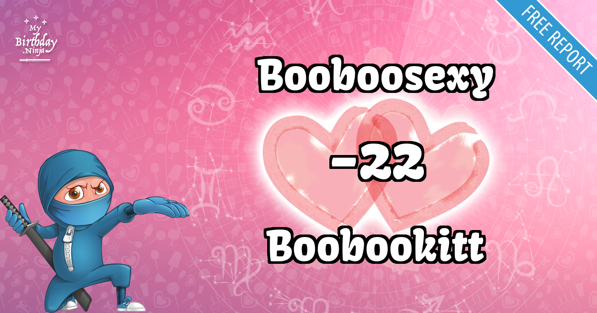 Booboosexy and Boobookitt Love Match Score