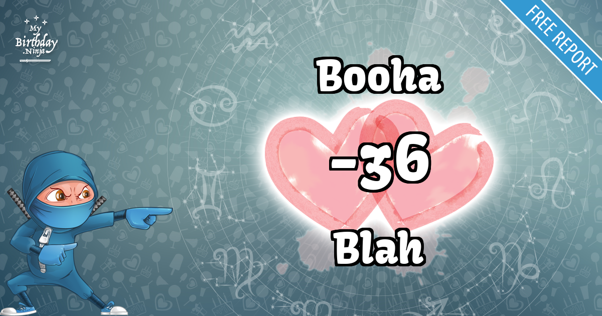 Booha and Blah Love Match Score