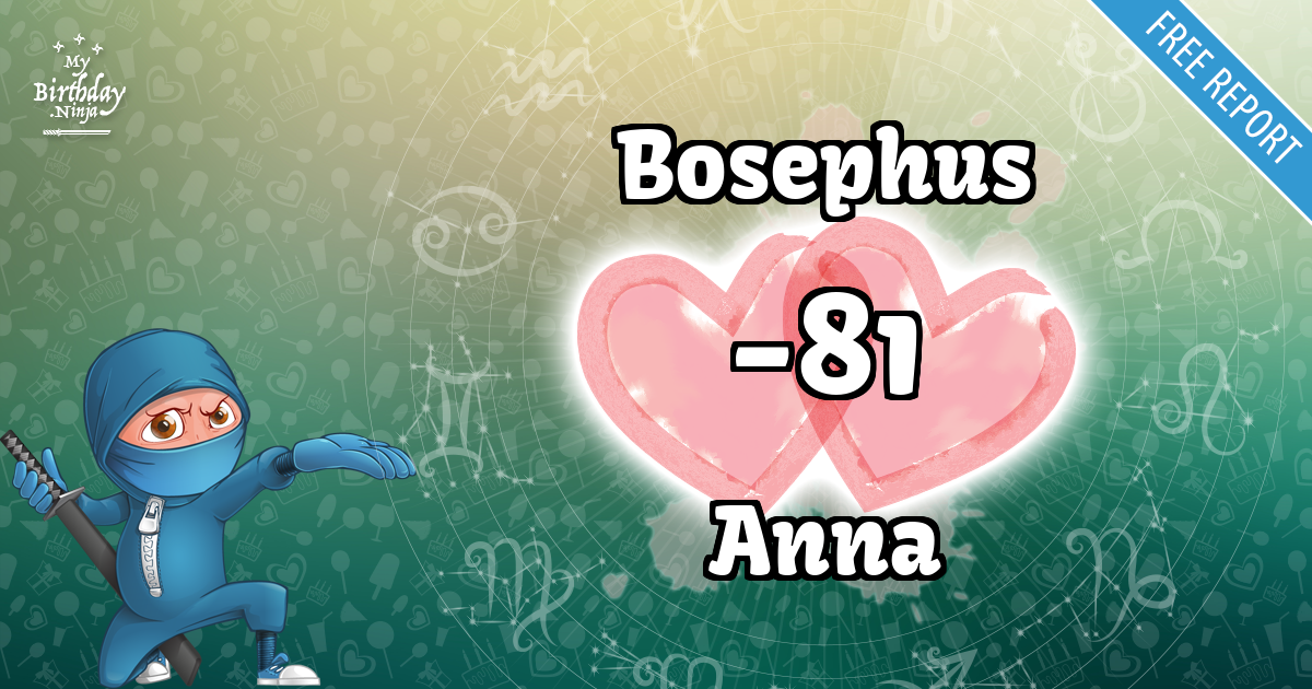 Bosephus and Anna Love Match Score