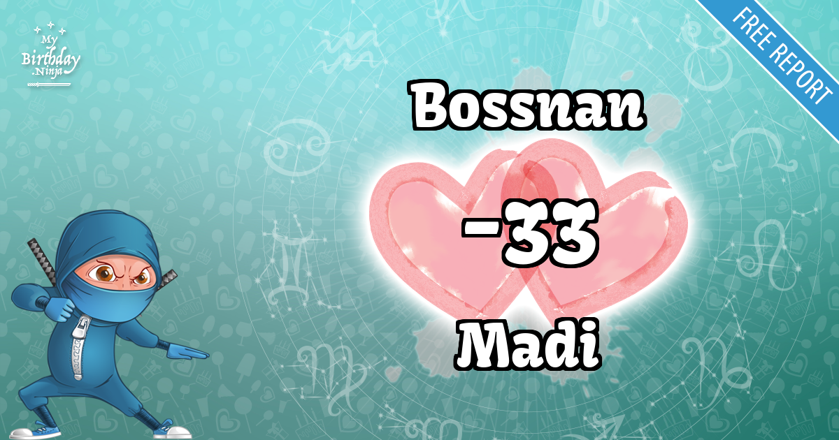 Bossnan and Madi Love Match Score