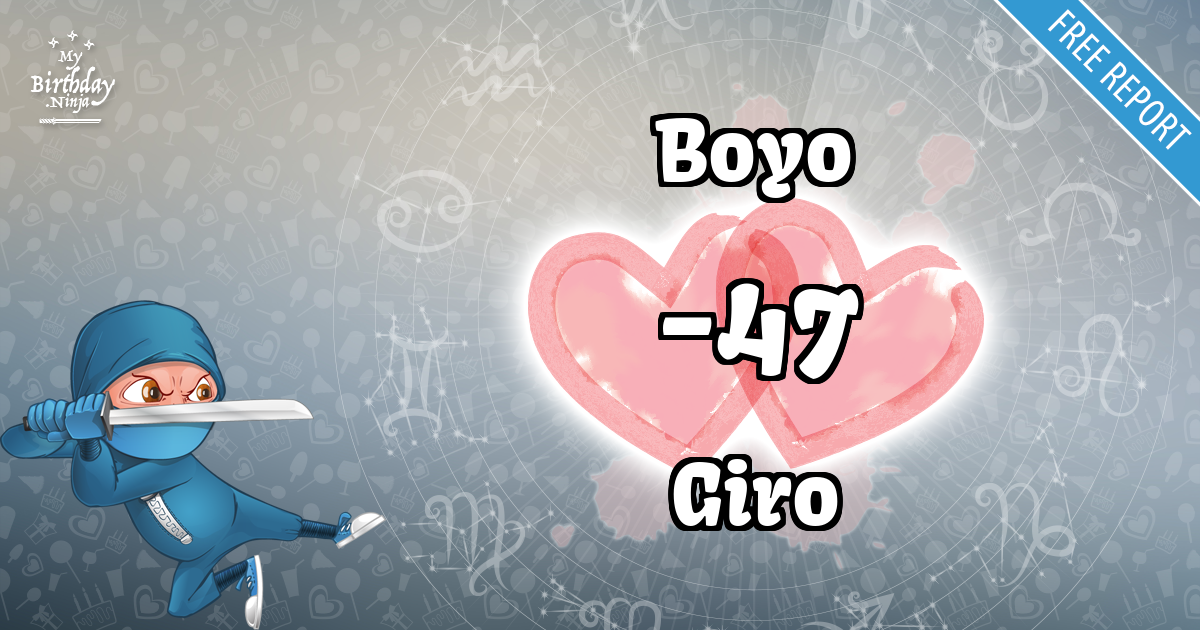 Boyo and Giro Love Match Score