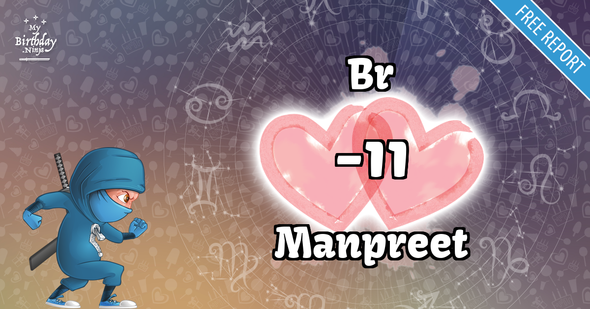 Br and Manpreet Love Match Score