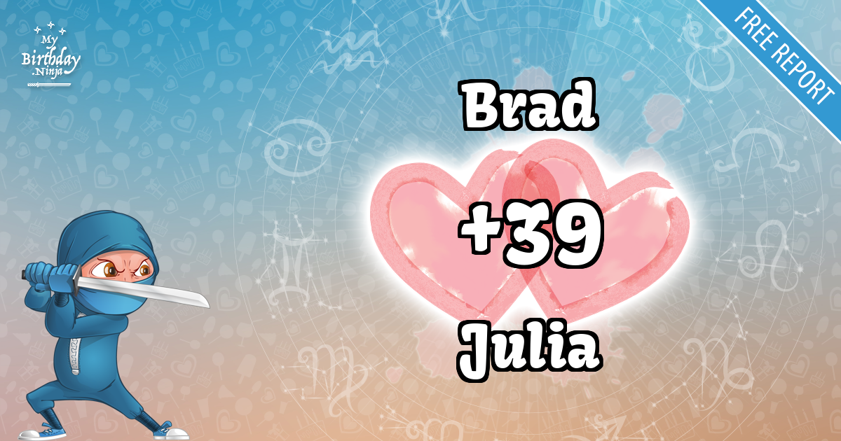 Brad and Julia Love Match Score