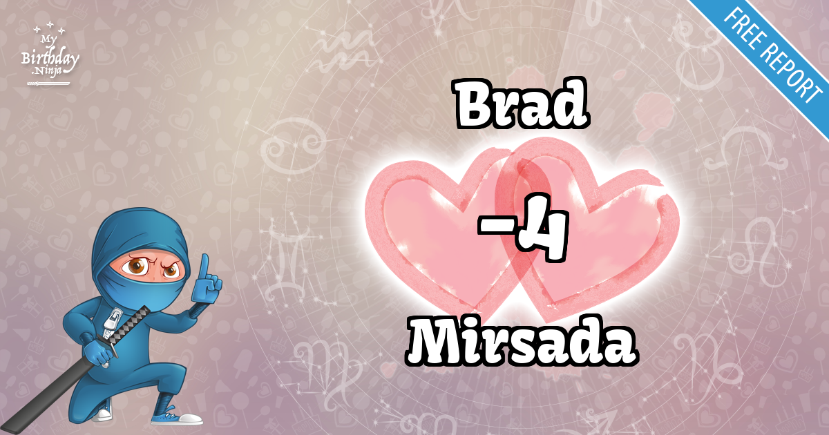 Brad and Mirsada Love Match Score