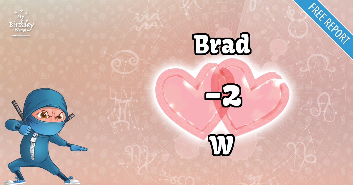 Brad and W Love Match Score