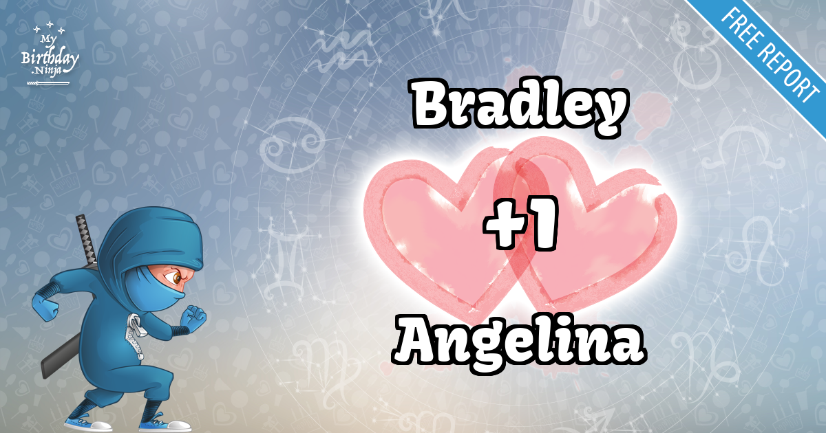 Bradley and Angelina Love Match Score