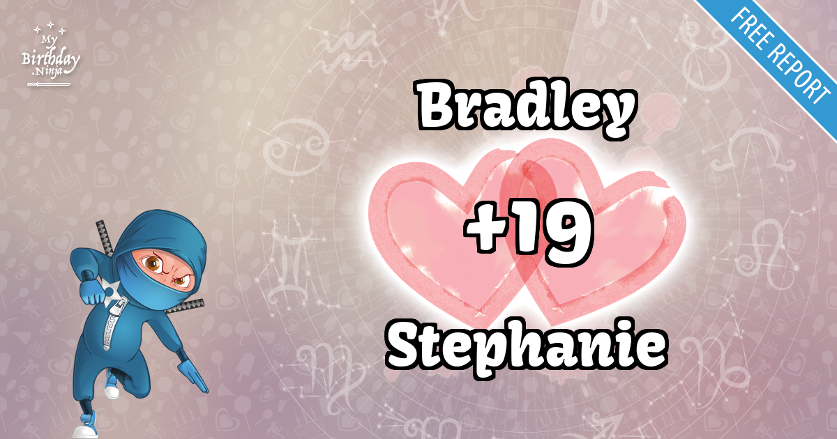 Bradley and Stephanie Love Match Score