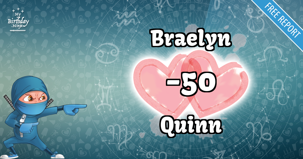 Braelyn and Quinn Love Match Score