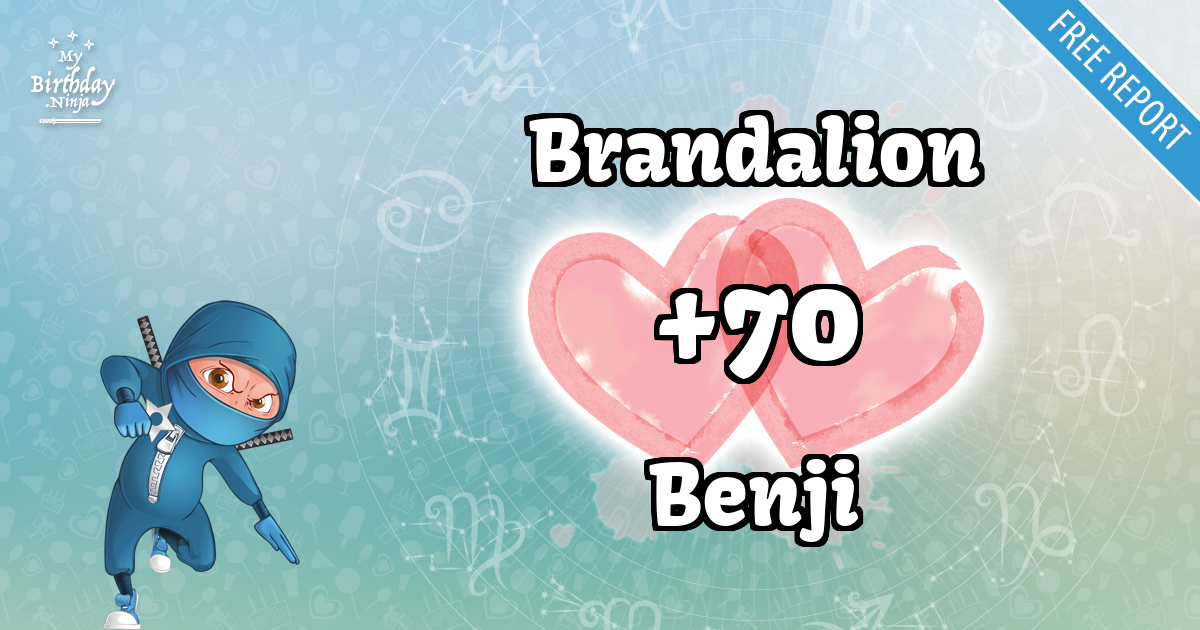 Brandalion and Benji Love Match Score