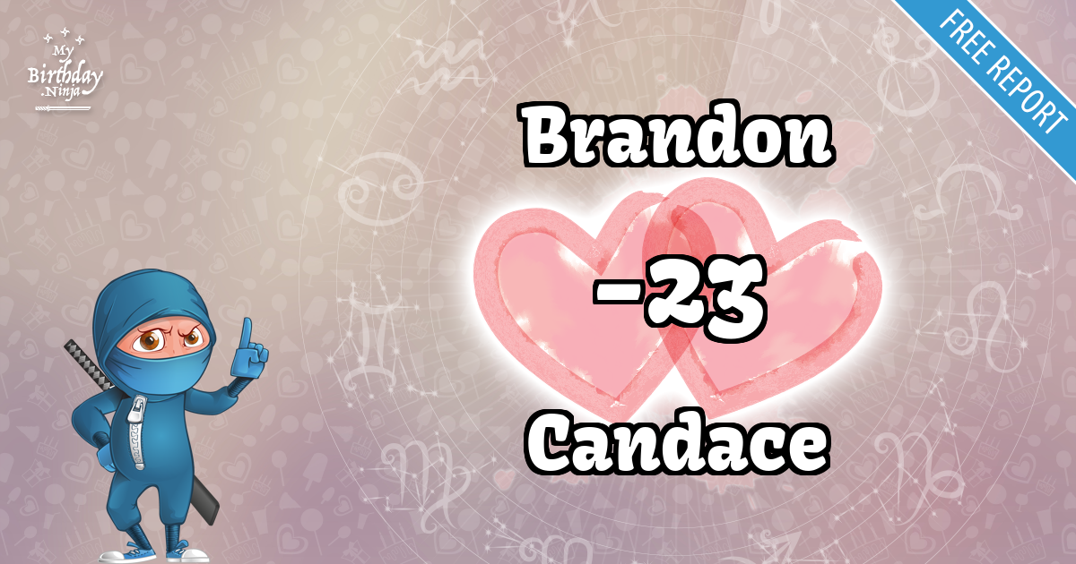 Brandon and Candace Love Match Score