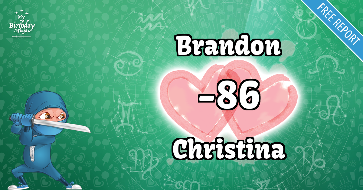 Brandon and Christina Love Match Score