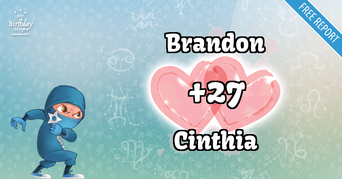 Brandon and Cinthia Love Match Score