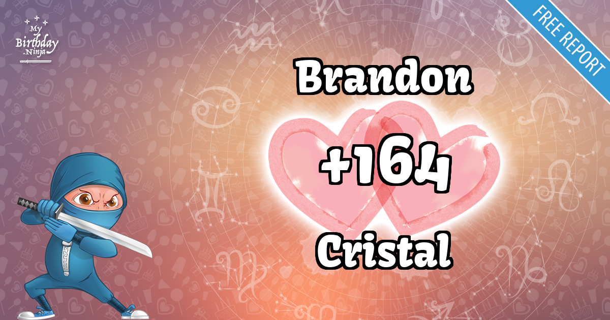 Brandon and Cristal Love Match Score