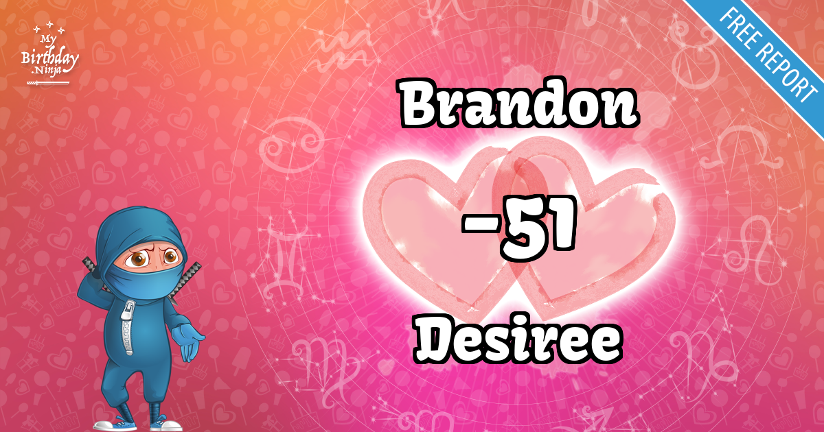 Brandon and Desiree Love Match Score