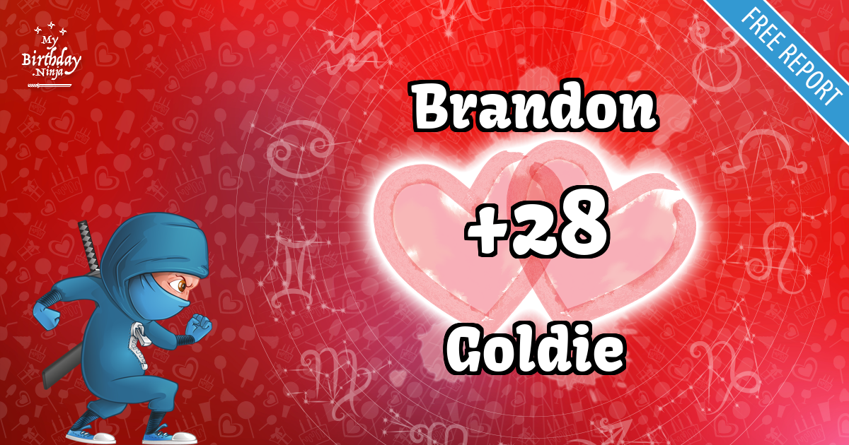 Brandon and Goldie Love Match Score