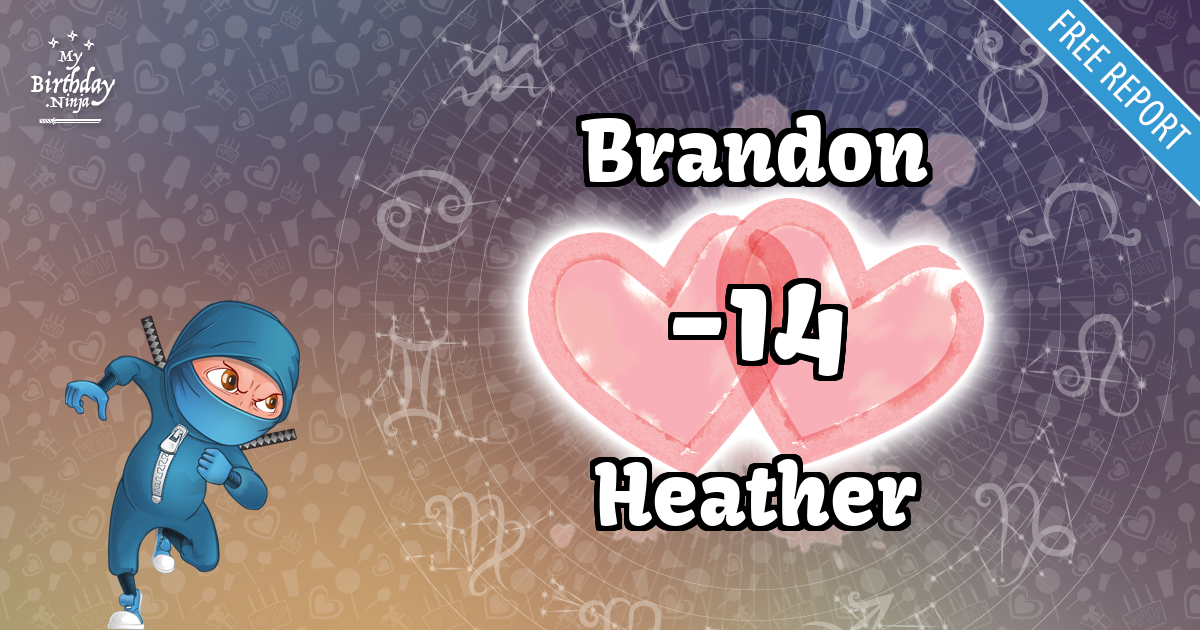 Brandon and Heather Love Match Score