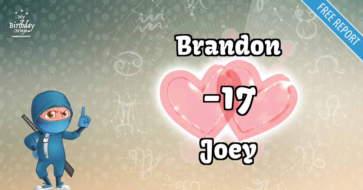 Brandon and Joey Love Match Score