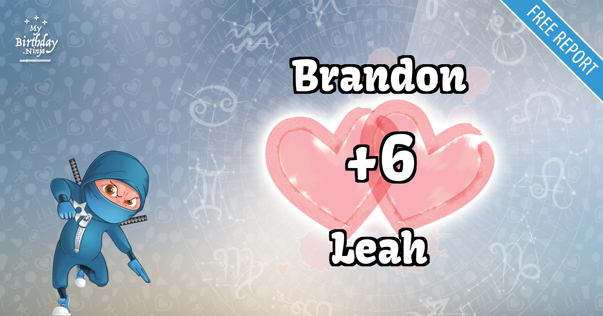 Brandon and Leah Love Match Score