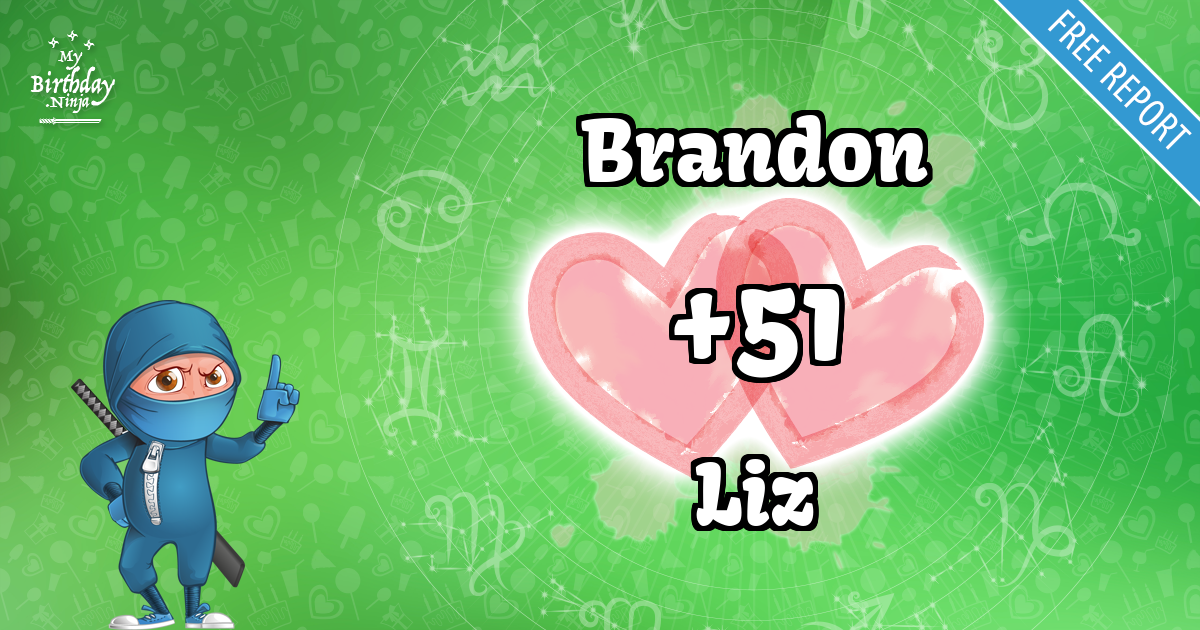 Brandon and Liz Love Match Score