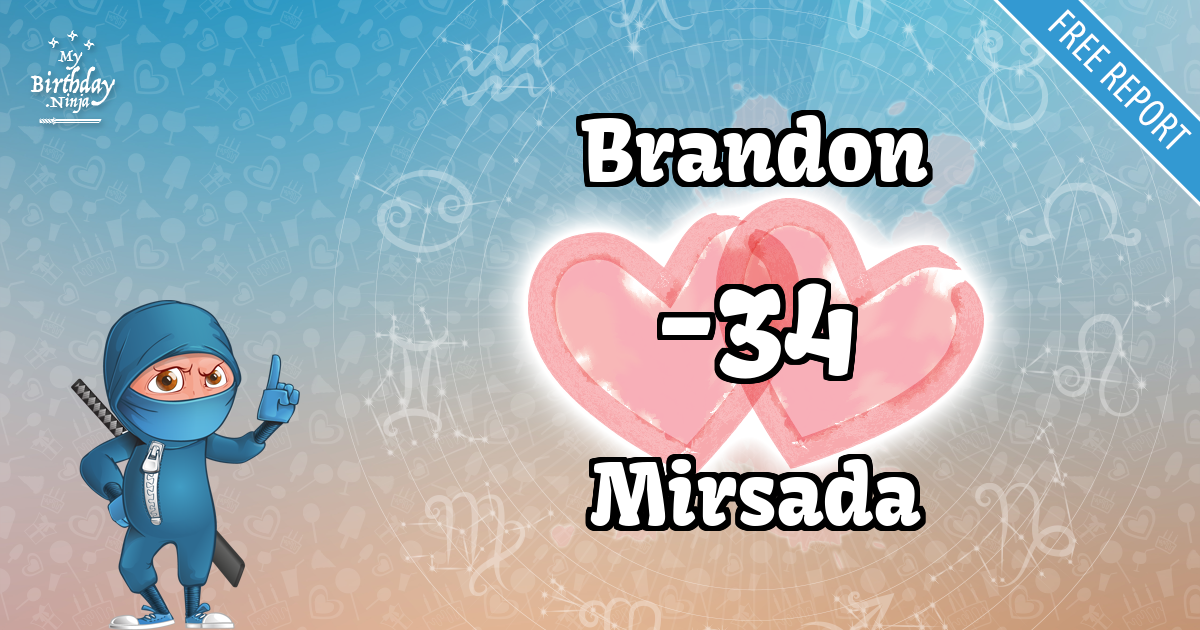 Brandon and Mirsada Love Match Score