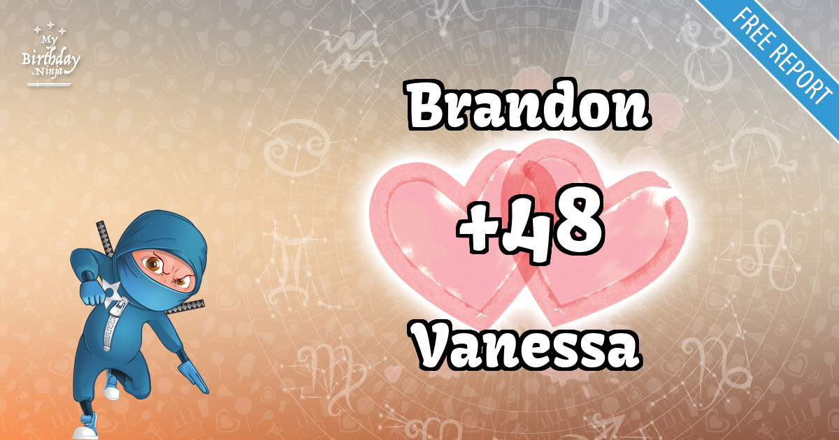 Brandon and Vanessa Love Match Score