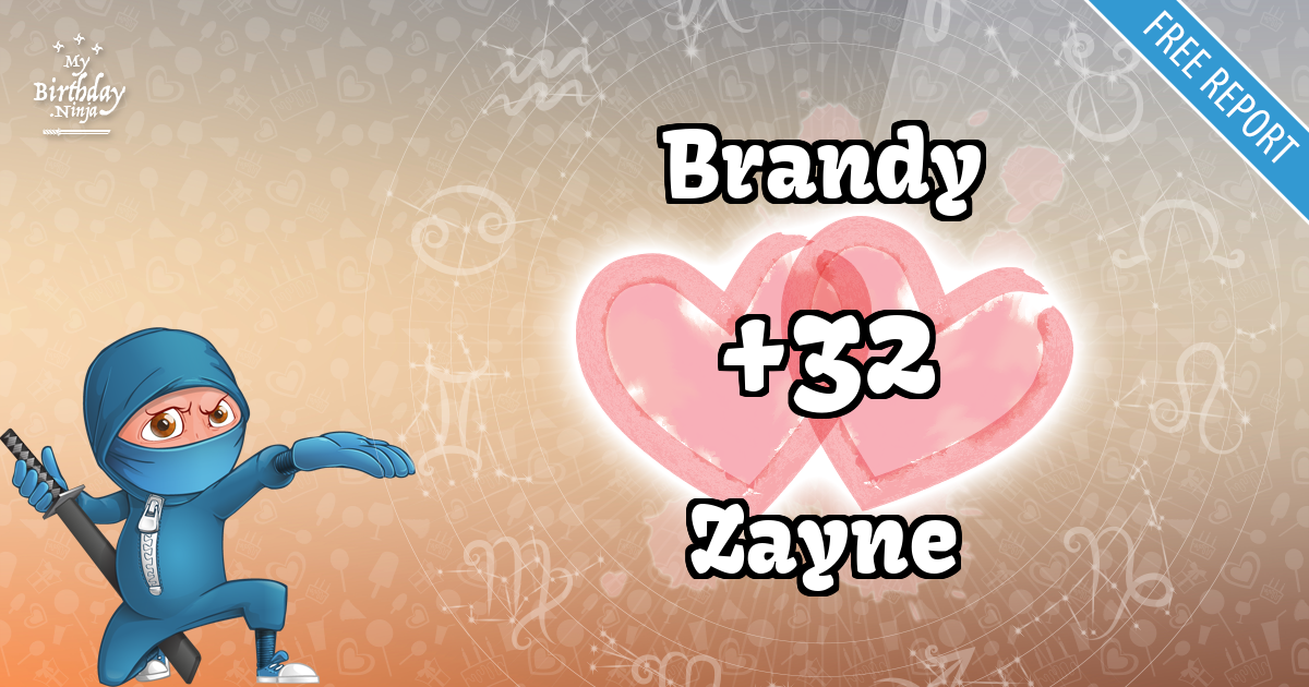 Brandy and Zayne Love Match Score