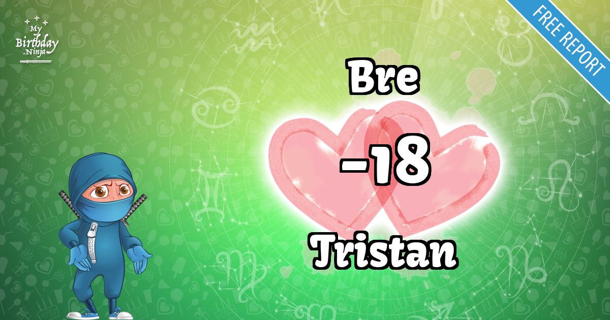 Bre and Tristan Love Match Score