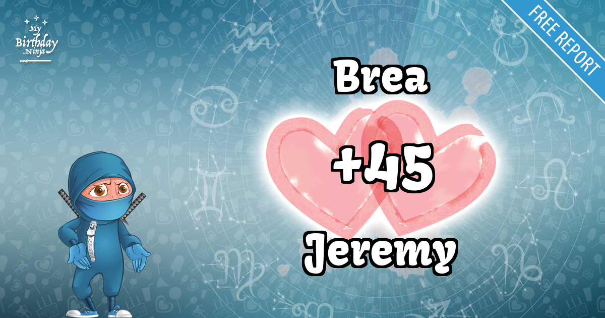 Brea and Jeremy Love Match Score