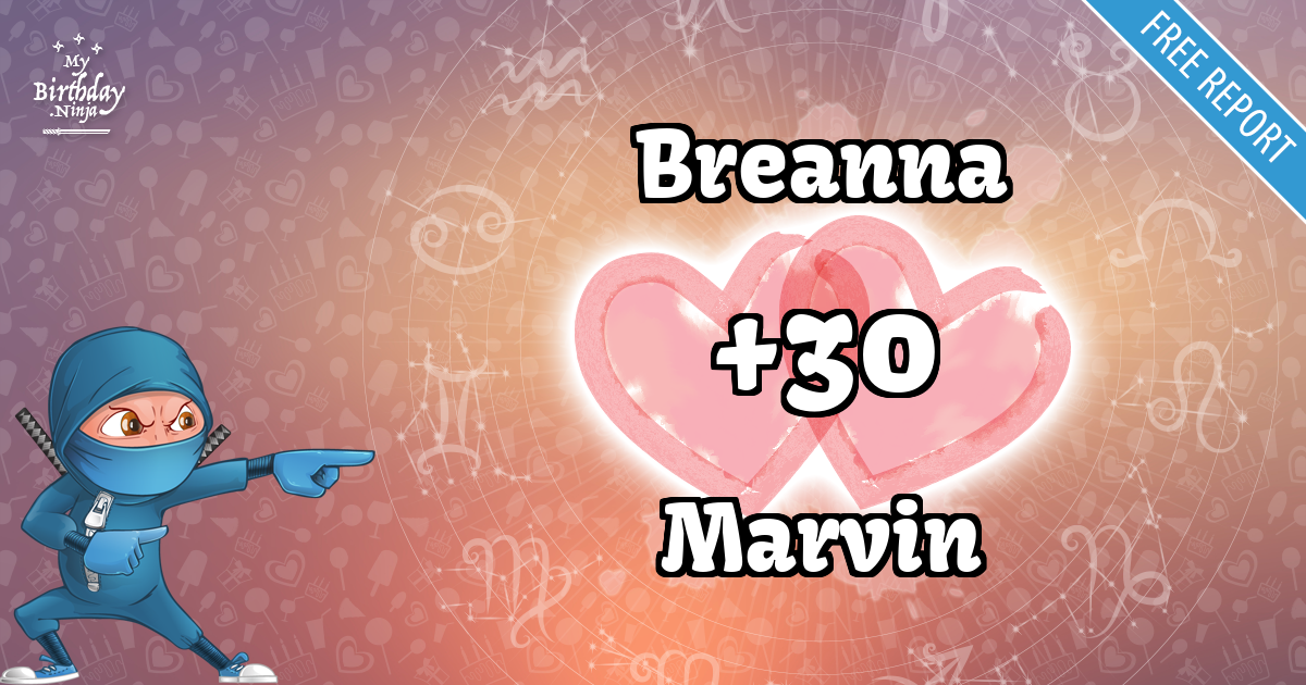 Breanna and Marvin Love Match Score
