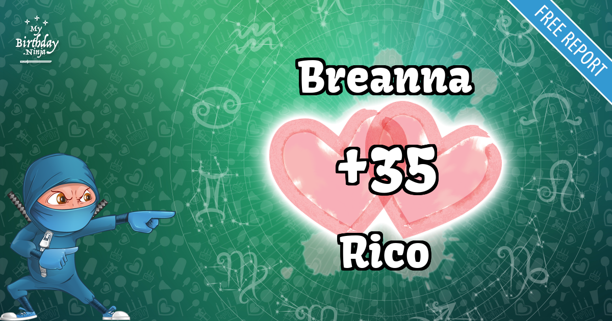 Breanna and Rico Love Match Score