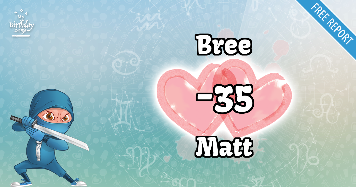 Bree and Matt Love Match Score