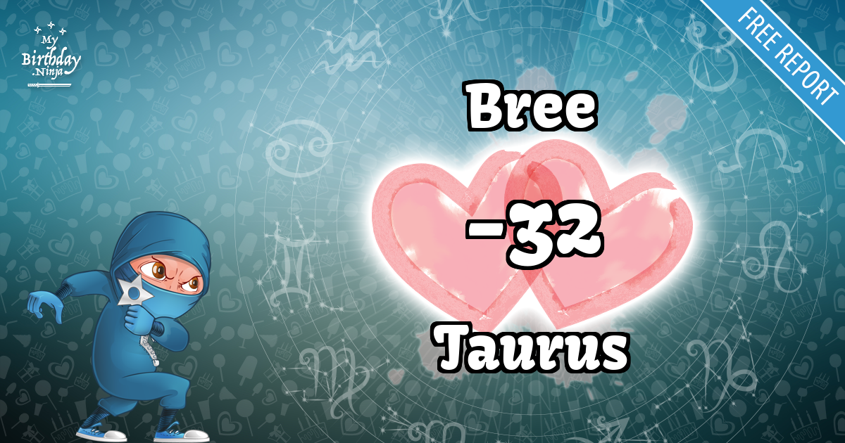 Bree and Taurus Love Match Score