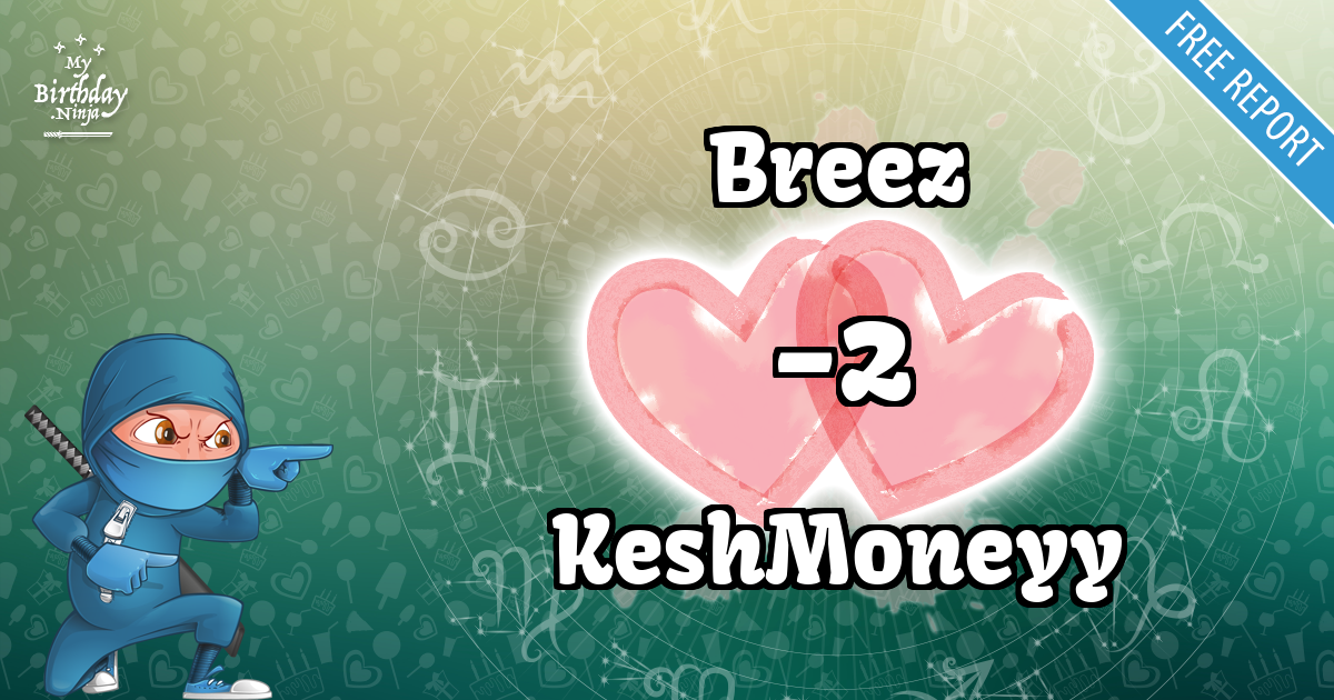 Breez and KeshMoneyy Love Match Score