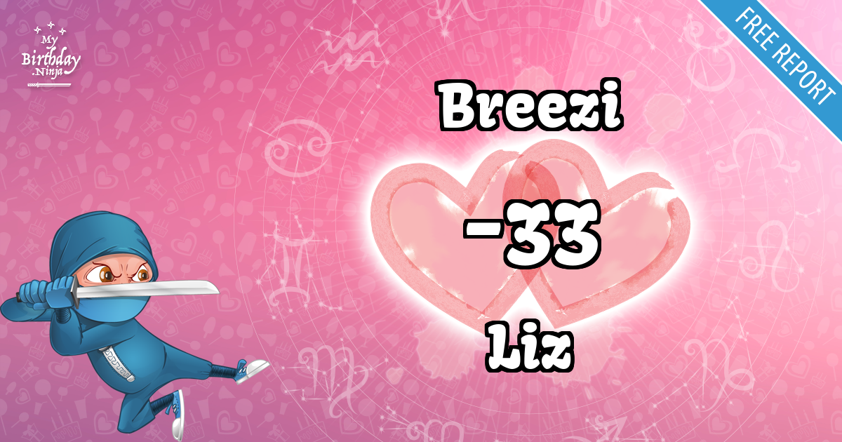 Breezi and Liz Love Match Score