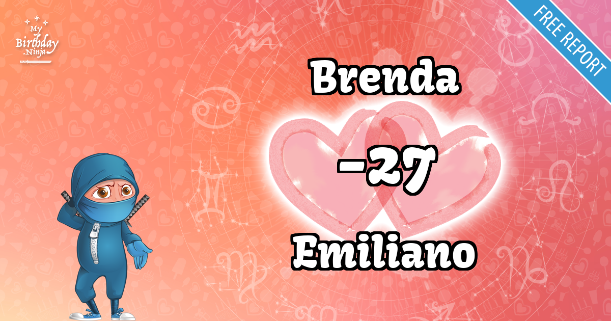 Brenda and Emiliano Love Match Score