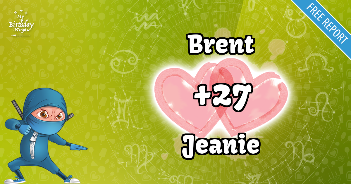 Brent and Jeanie Love Match Score