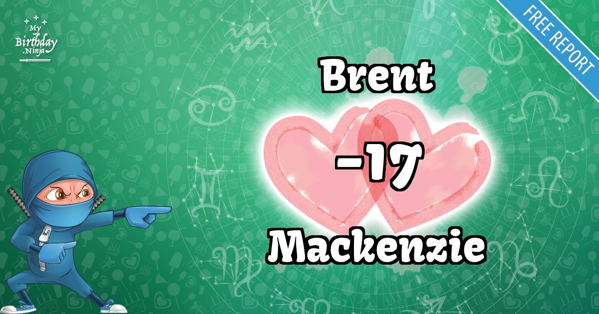 Brent and Mackenzie Love Match Score