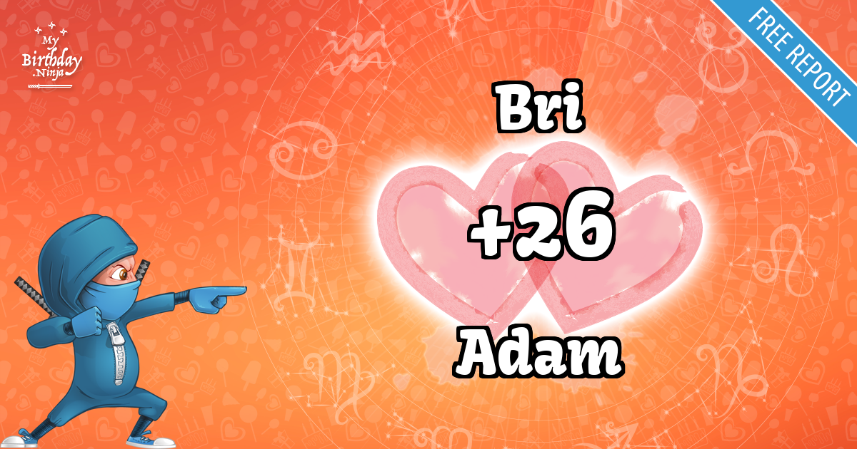 Bri and Adam Love Match Score