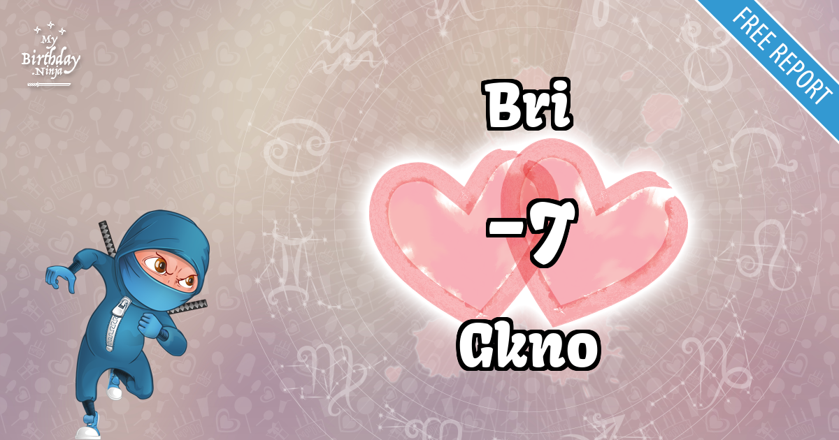 Bri and Gkno Love Match Score